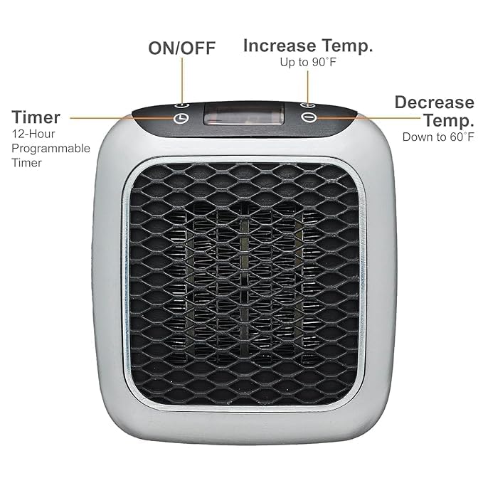 Portable Room Heater for Home, office & Winter